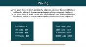 Professional Cost Oriented Pricing PowerPoint Template