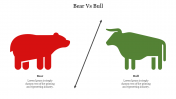 Bear VS Bull PPT Template Presentation & Google Slides