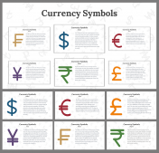 Currency Symbols PowerPoint and Google Slides Templates