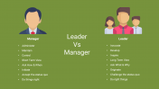 Impressive Leader VS Manager PowerPoint Template Designs