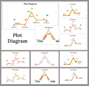 Plot Diagram PPT Presentation And Google Slides Themes