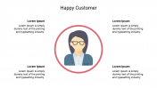 Happy Customer PowerPoint Presentation & Google Slides