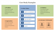 Case Study Examples PowerPoint Template and Google Slides