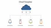 Innovative Cloud Template PPT Slide Presentation     