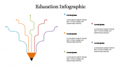 Editable Education Infographic PPT Slide