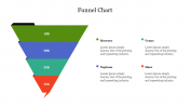 Practical Funnel Chart PowerPoint Presentation Template