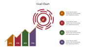 Editable Goal Chart PPT Slide Presentation Template