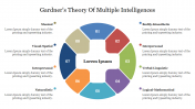 Gardner's Theory of Multiple Intelligence PPT & Google Slide