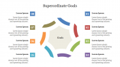 Superordinate Goals PowerPoint Template & Google Slides