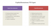 Cephalohematoma VS Caput PowerPoint Template & Google Slides
