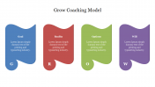Grow Coaching Model PowerPoint Template and Google Slides