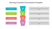 Steering Committee PPT Presentation Template & Google Slides