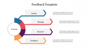 Feedback PowerPoint Presentation Template and Google Slides