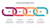 Infographics Closed Loop Supply Chain PPT Template