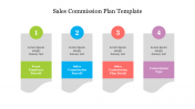 Sales Commission Plan PPT Template & Google Slides