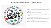 Simple What Are The Limitations Of Social Media Slides