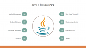 Java 8 Features PowerPoint Template and Google Slides