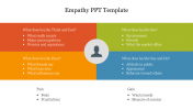 Empathy PPT Template For Google Slides Presentation