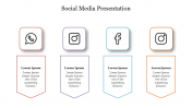 Creative Social Media Presentation Slide