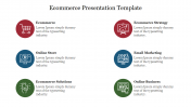 Ecommerce Presentation PPT Template and Google Slides