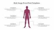Body Image PowerPoint Templates & Google Slides Presentation