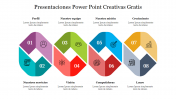 Presentaciones PowerPoint Creativas Gratis and Google Slides