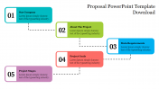 Innovative Proposal PowerPoint Template Download Slide