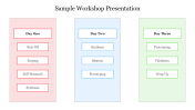 Editable Sample Workshop Presentation Template Slide
