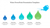 Editable Water PowerPoint Presentation Templates Design