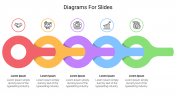Editable Diagrams For Google Slides Presentation