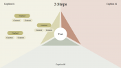 Editable 3 Steps PowerPoint Presentation Template