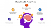 Get This Mental Health PowerPoint And Google Slides Template