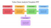 Editable Value Chain Analysis Template PPT Slide