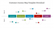 Customer Journey Map PPT Template Free Download Google Slide