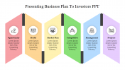 Editable Presenting Business Plan To Investors PPT Slide