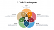 64916-5-Circle-Venn-Diagram_03