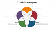 64916-5-Circle-Venn-Diagram_04