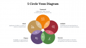 64916-5-Circle-Venn-Diagram_06