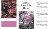 Get Sakura PowerPoint Theme Template presentation slide