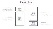 Editable Pareto Law PowerPoint PPT Presentation Template