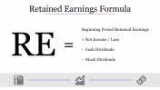Creative Retained Earnings Equation PowerPoint Template