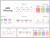 Creative QBR Meaning PPT Presentation and Google Slides