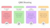 64986-QBR-Meaning_03