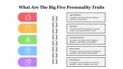 64990-What-Are-The-Big-Five-Personality-Traits_02