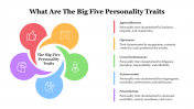 64990-What-Are-The-Big-Five-Personality-Traits_03