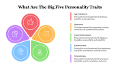 64990-What-Are-The-Big-Five-Personality-Traits_07