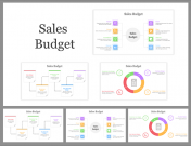 Sales Budget PowerPoint Presentation and Google Slides