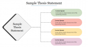 Innovative Sample Thesis Statement PowerPoint Template