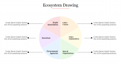 Attractive Ecosystem Drawing PowerPoint Template Slide