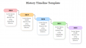 History Timeline Template PowerPoint Presentation Slide
